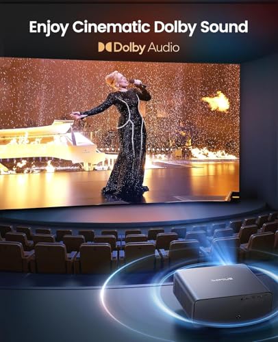 [Built-in App/4K Support] Protable Smart Projector with WiFi 6 and Bluetooth, AI Auto Focus,Dolby Audio w/HDMI ARC, Compatible with YouTube/PrimeVideo,iWIMIUS P65 Portable Projector for Outdoor Movie