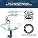PGFUNNY Plastic Drain Hair Catcher, Anti-Mold Shower Drain Protect Bathtub Drain Cover Match Drain Sizes from 1.35” to 1.75”