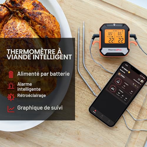 ThermoPro TempPro TP904 Wireless Bluetooth Digital Meat Thermometer 135m Cooking Thermometer with Smart App Food Grade Dual Temperature Probe for Kitchen