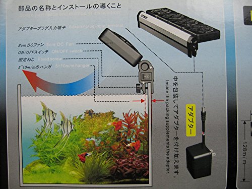 Aquarium COOLING FAN ColdWind 4 fan 51.5CFM - Chiller