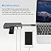 Verbatim USB C Hub/Adapter with MicroSD Card and SD Card Reader,3 USB 3.0 Ports for New MacBook Pro 2017/2016,Apple MacBook12