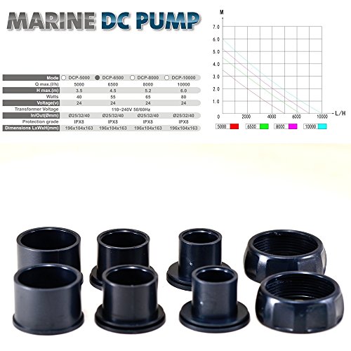 Jebao DCP-6500 Sine Wave Water Return Pump