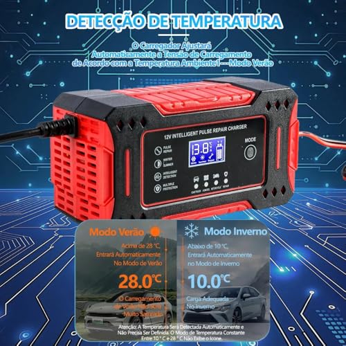 Carregador de Bateria Inteligente 12V Bivolt com Display Digital – Para Carro, Moto e Caminhão | Proteção contra Superaquecimento, Sobrecarga, Curto-Circuito e Compensação de Temperatura - Premium