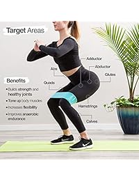 Booty Resistance Hip Ejercicio Bandas - Set de 3 Tela Antideslizante Elástico Fitness Loop Círculo para Mujer - Perfecto para Squats, Patas Glutes y Muslos Entrenamiento - Ligero, Medio y Pesado