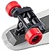 Benchwheel Dual 1800w Electric Skateboard B2