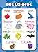 Spanish Toddler Learning Poster Kit - 9 Educational Preschool Charts, ABC - Alphabet, Numbers 1-10, Shapes, Colors, Numbers 1-100, Days of the Week, Months of the Year, Español Alfabeto - Abecedario1