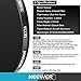 Neewer 4 Pieces 72MM Infrared Filter Set: IR720 IR760 IR850 IR950 with Pouch for Canon(EF 35mm f/1.4L, EF 85mm f/1.2L II, EF 135mm f/2L), Nikon (85mm f/1.4, 18 200mm f/3.5 5.6G) Lenses