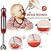 KOIOS Powerful 500 Watt Hand Blender Setting 6-12 Variable Speeds,4-in-1 Immersion Blender Includes Food Processor, BPA-Free Beaker and Stainless Steel Egg Whisk - Rose Red
