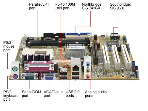 Foxconn K7S741GXMG-6L 462(A) SiS 741GX Micro ATX Only Motherboard I/O Shield