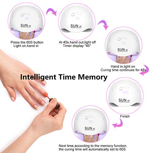 Gel UV LED Nail Lamp, 168W LED Nail Light for Gel Polish Nail Dryers with 4 Timers Professional Portable Gel Nail Polish Curing Lamps, Automatic Sensor UV Nail Light for Home and Salon