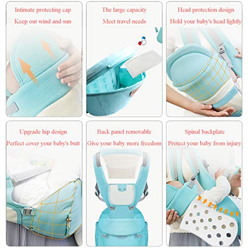 2 Carrier+Sling+Positions+Award+Winning+Ergonomic