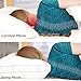 SPRING BED PILLOWS – Newest, Breathable, Neck and Back Pain-Relieving Sleeping Pillow with 40 Separate Pocket Springs