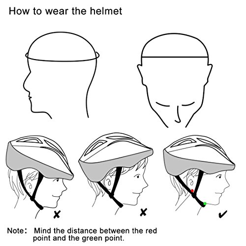 RuiyiF 7PCS Kids Protective Gear Set for Skateboarding Biking Skating, Adjustable Helmet Elbow Wrist and Knee Pads for Kids 5-8 - Thumbnail 4