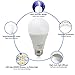 (5 Pack)Bomcosy 12W LED Bulbs A19 E26,100W Incandescent Bulb Equivalent,Not Dimmable,1050 Luminous,6000K Daylight