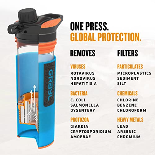 GRAYL GeoPress Botella purificadora de agua de 24 onzas, filtro para senderismo, camping, supervivencia, viajes (azul balí)