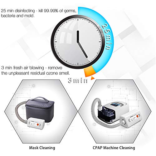 Webetop 2020 Upgraded CPAP Cleaner and Sanitizer Bundle with Sanitizing Bag, Universal Heated Hose Adapter, Air Mini Adapter, Portable Travel Mini Cleaner for Mask Tube or Humidifier
