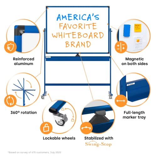 Rolling Whiteboard 70 x 36 Large Portable Dry Erase Board