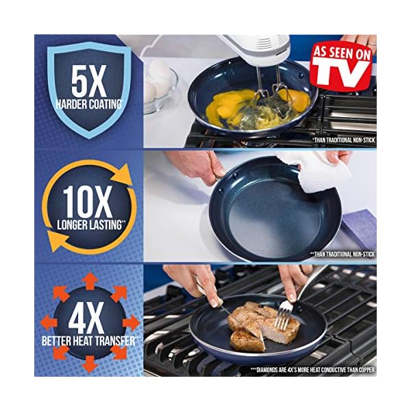 Blue-Diamond-Cookware-Set-Non-Stick-Aluminium-Cookware-Induction-Oven-Safe-Cookware-5-pcs-Blue Blue Diamond Cookware Diamond Infused Ceramic Nonstick 7 Piece Cookware Pots and Pans Set, PFAS-Free, Induction…