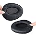AURTEC Replacement EarPads for Sony MDR-Z600, V600, V900, V900HD, V7509, V7509HD, Headphones Ear Pads Cushion Headset Ear Cover with Memory Form