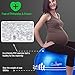 Coolwoo Exercise Ball