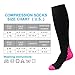 Compression Socks for Women & Men 2 Pairs Graduated Compression Stockings 20-30mmhg Best Support Socks Athletic for Running,Flight Travel, Nurses, Maternity, Pregnancy Circulation Hose Knee High