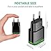 European Wall Charger,Capkit Universal 2-Pack Dual Port LED Europe USB Charger Plug Travel Power Adapter for iPhone X 8/7/6/6S Plus 5S,iPad,Samsung Galaxy S8 Plus S7/S6 Edge, HTC, LG and More
