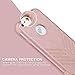 iPhone 6 Case, iPhone 6s Case, TOPSKY [Slim Armor] [Slim Fit] Heavy Duty High Impact Resistant Hybrid Protective Cover Case For iPhone 6 and iPhone 6S (Only For 4.7