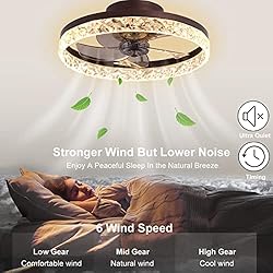 BESKETIE 20" Bladeless Ceiling Fans with