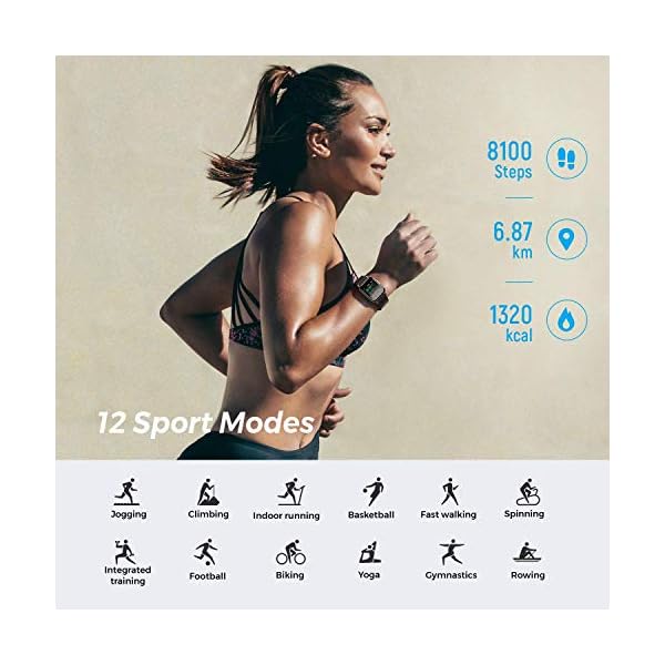 SoundPEATS Smart Watch Fitness Tracker with All Day Heart Rate Monitor Sleep Quality Tracker Call & Message Alert…