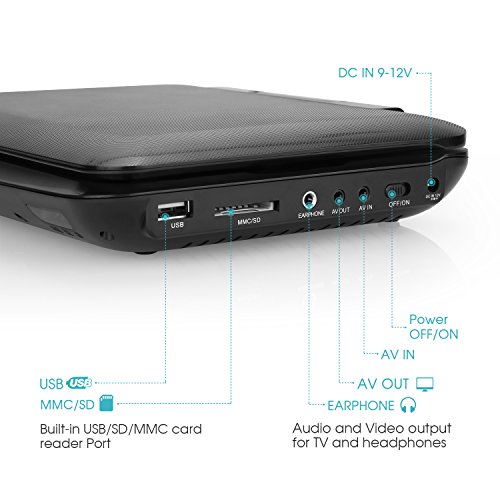 NAVISKAUTO-7-Inch-HD-Portable-DVDCDMP3-Player-USBSD-Card-Reader-with-4-5-Hour-Built-In-Rechargeable-Battery-270-Swivel-Screen-3m-ACDC-Adapter-and-Customized-Car-Headrest-Mount-Case-Black