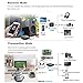 URANT Bluetooth Transmitter /Receiver, Wireless Audio Adapter Portable Music Streaming Kit For Home/Car Stereo TV, Phone iPhone (A2DP, Dual Link, Re-pair, Low Latency)