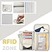 Travel Wallet-Neck Pouch-Purse with RFID Protect Cards-Passport Holder-by WellsBond
