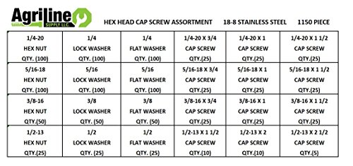 1150 Piece Stainless Steel Hex Head Cap Screw (Bolt), Nut, and Washer Assortment 18-8 (304) Coarse Thread Set