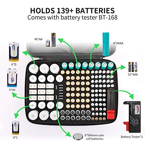 Custodia per Organizer per Batterie, Keenstone Organizer per Batterie Contiene 139 Batterie di Varie Dimensioni (AA AAA C D 9V), con Tester per Batteria Rimovibile (Batterie non Incluse), Nero