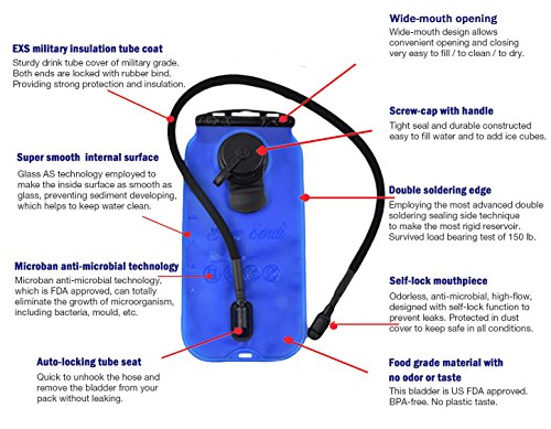 Baen Sendi Hydration Bladder 3 Liter//100 oz - Water Bladder for Hydration pack (Blue) - Thumbnail 3