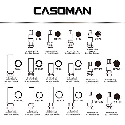 2 CASOMAN+Removal+Double+Hex+Removing+Aftermarket