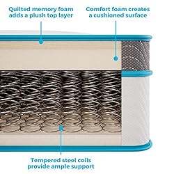 LINENSPA 10 Inch Memory Foam and Innerspring Hybrid