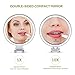 Lavany Compact Mirror Handheld Makeup Mirror for Vanity 1x & 10x Magnification, Perfect Travel(4.2INCH)