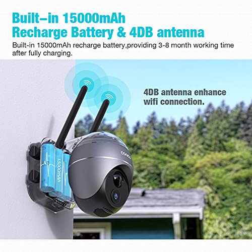 Wireless Outdoor Battery Powered Camera, Conico 1080P Pan/Tilt WiFi