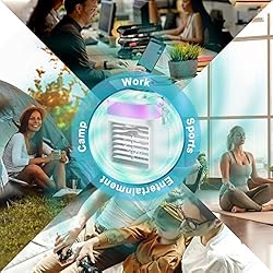 Portable Air Conditioners Fan, 700ml Evaporative