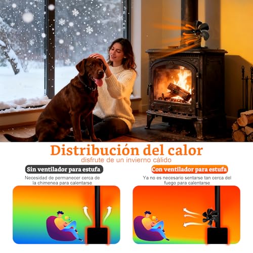 Shenyini Stove Fans for Fireplaces,Fireplace Fans, 6 Pieces, 6 Pieces Fireplace Fans, Wood Stove/Fireplace/Fireplace Fans (Standard)