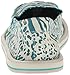 Sanuk Women's Shorty Leppatyga Flat