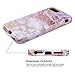 iPhone 6 Plus/6s Plus Case,iPhone 7 Plus Case,iPhone 8 Plus Case,Cute Marble Gilrs Case,SKYLMW Three Layer Heavy Duty Hybrid Protective Case For iPhone 6 Plus/6s Plus/7 Plus/8 Plus,Marble Purple Pink