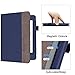 WALNEW Case for Kindle Paperwhite 10th Gen, 2018 - PU Leather Stand Case Smart Cover with Hand Strap Only Fits All-New Kindle Paperwhite 10th Generation 2018 Released (Model No. PQ94WIF), Navy Blue
