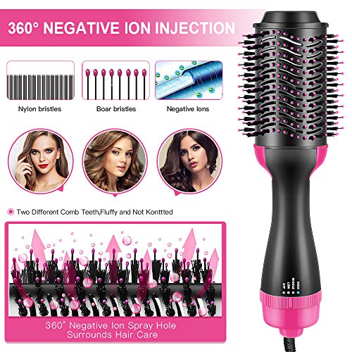 [2020 Updated] Hair Dryer Brush, 4-in-1One Step Hair Dryer & Volumizer, Round Brush and 360°Negative Ion Hot Air Brush, Ceramic Blow Dryer with New Motor for Best Hair Dryer Brush, for All Hair Types - Thumbnail 5