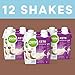 ZonePerfect Keto Shake, White Chocolate Coconut, True Keto Macros To Burn Body Fat, Made With MCTs, 11 fl oz, 12 Count