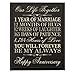 LifeSong Milestones 1st Wedding Anniversary Wall Plaque Gifts for Couple, 1st for Her,1st Wedding for Him 12