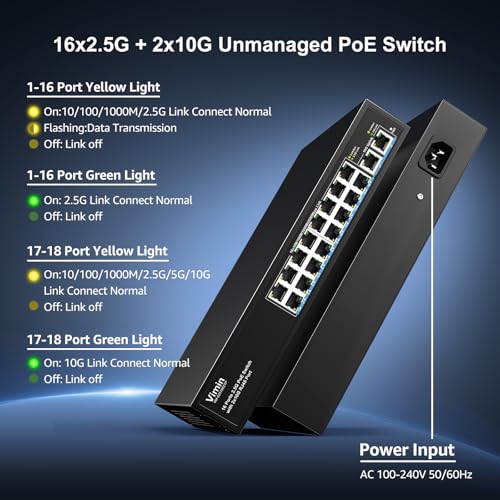 18 Port 10G/2.5G Ethernet Switch with Dual 10GBASE-T, Vimin 16x2.5G + 2 Port RJ45 10GB Unmanaged Switch 80Gbps Capacity 80Gbps Capacity 10G Desktop Network Switch for NAS PC AP