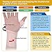 Gel Wrist and Thumb Support New Generation Wrist Pain Relief Braces Gel Wrist Brace Gel Thumb Brace Relieve Wrist & Thumb Pain from Tenosynovitis, Arthritis, Rheumatism, Carpal Tunnel & More
