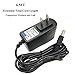 Antoble New 6.5ft Cord AC/DC Adapter for Panasonic EW3109 EW3109W EW3122 EW3122S Blood Pressure Monitor BP Power Supply